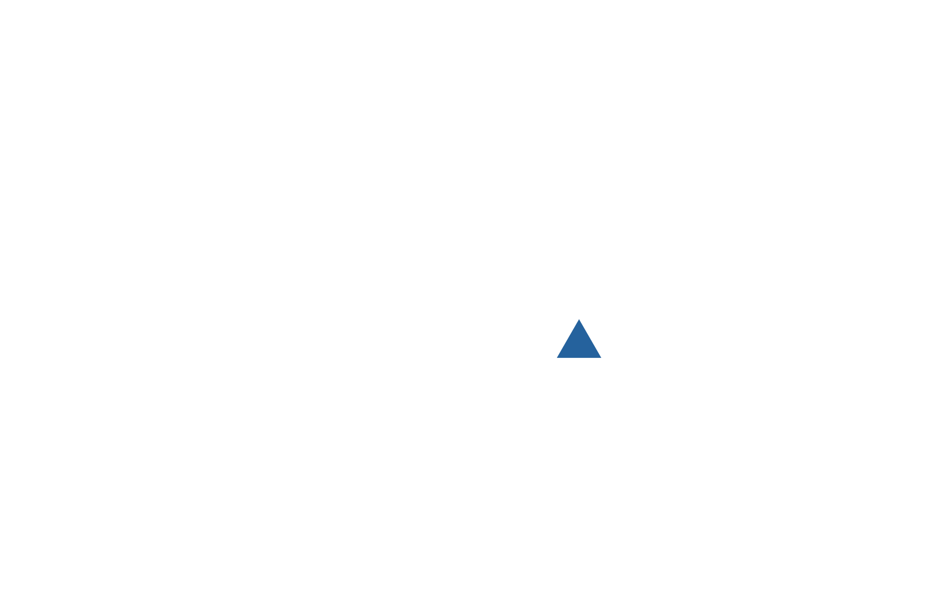 Oryxco